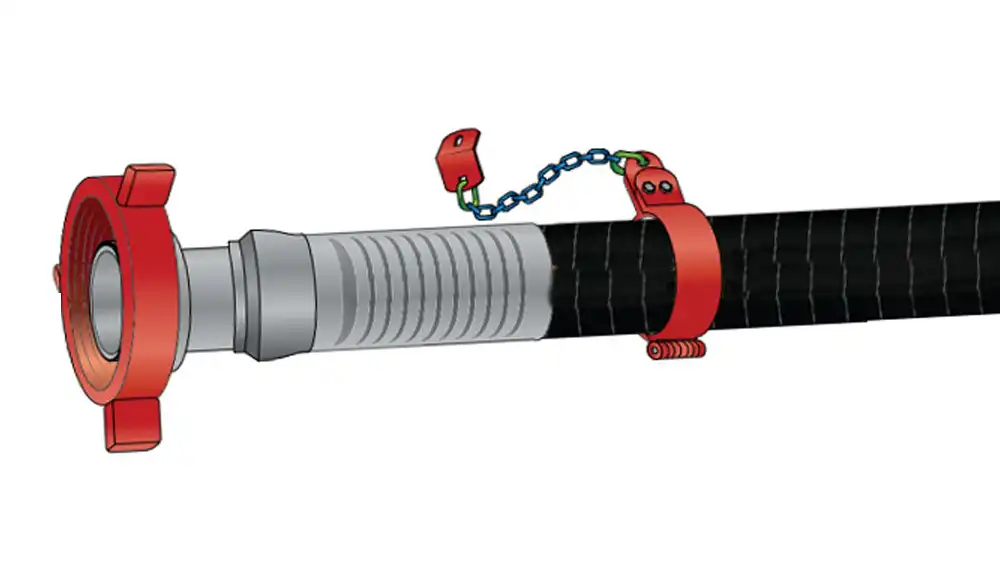 what is rotary drilling hose